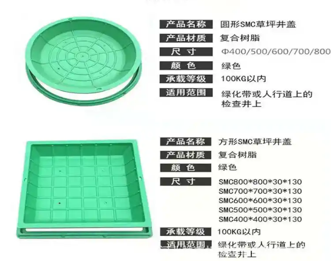 宽甸树脂复合种植井盖展示